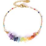 Bracelet Sept Chakras Doré en Pierre Naturelle pour élégance et Bien-être